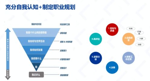 第二類增值電信業(yè)務(wù) 通信業(yè)、物業(yè)服務(wù)業(yè)與互聯(lián)網(wǎng)電商業(yè)的機(jī)遇與要點(diǎn)